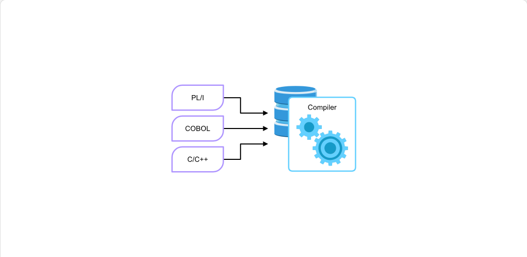 Compilers, Binders, and Utilities Compilers: Compilers, Binders, and Utilities - Compilers screenshot