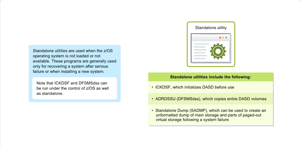 Compilers, Binders, and Utilities Utility Programs: Compilers, Binders, and Utilities - Utility Programs screenshot