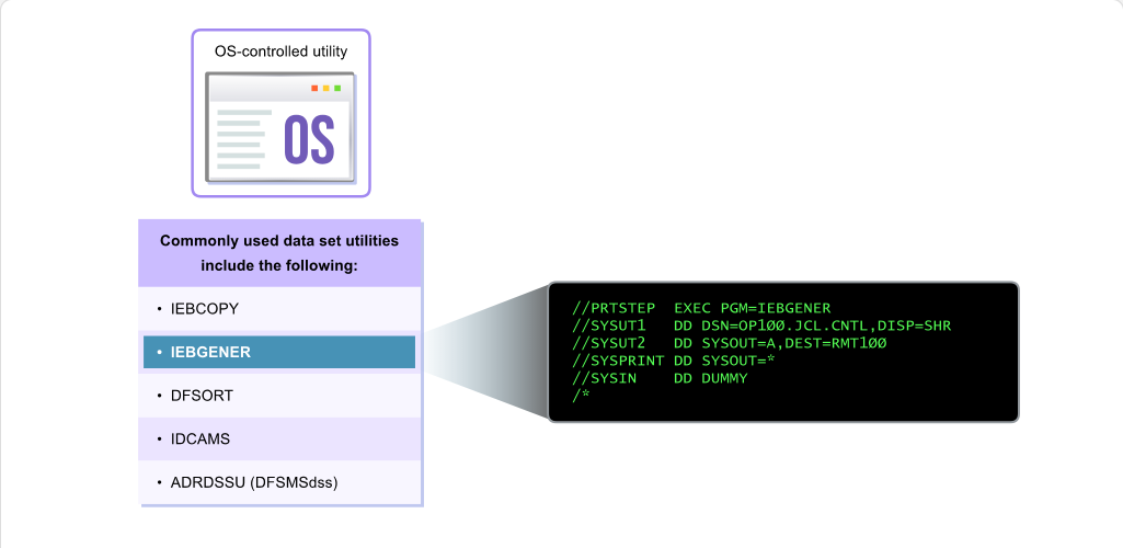 Compilers, Binders, and Utilities Utility Programs: Compilers, Binders, and Utilities - Utility Programs screenshot