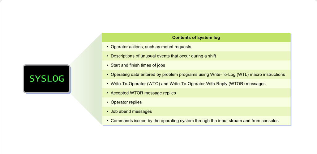 Major Components of the z/OS System Major Components of the z/OS System: Major Components of the z/OS System - The System Log screenshot